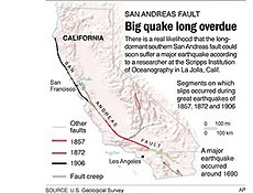 Reproduo de mapa aponta o sul da falha de San Andreas (trecho destacado em verde)